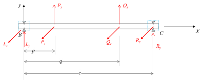 _images/bmdiagram.png